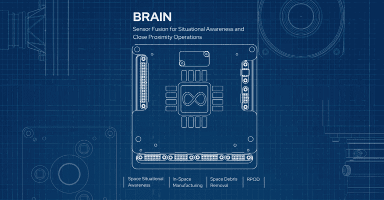 Brain edge processor blueprint