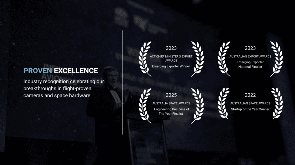 List of awards and achievements Infinity Avionics got over the years - 2021 Australian Space Awards, Engineer of the Year - 2022 Australian Space Awards, Start-up of the Year - 2023 ACT Chief Minister's Export Awards, Emerging Exporter of the Year